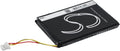 Replacement Battery Compatible with Garmin Pro 550 N776