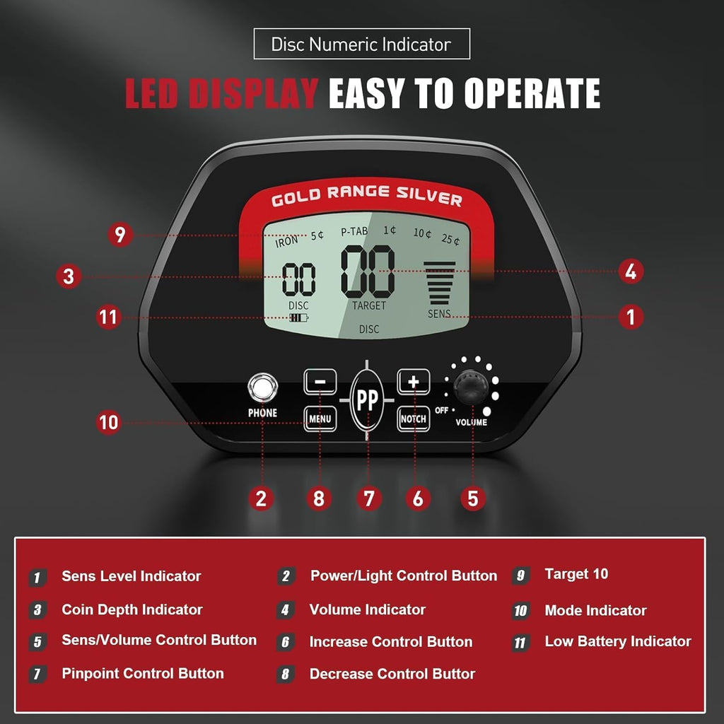 Waterproof Metal Detector with LCD Display and 12" Coil R4755
