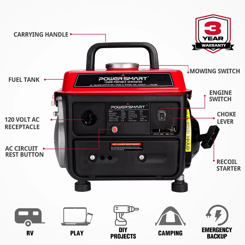 1200W Portable Inverter Gasoline Generator Y7157