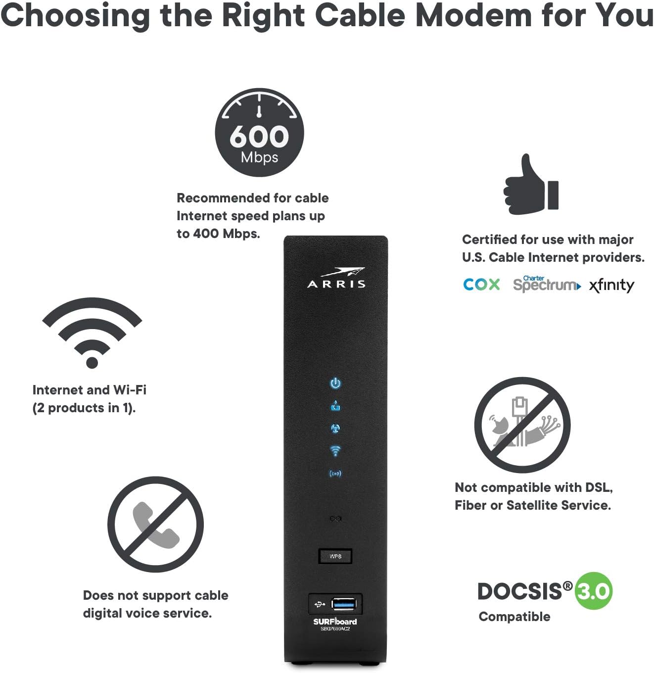 DOCSIS 3.0 Cable Modem & AC2350 Dual-Band Wi-Fi Router (black) A6332