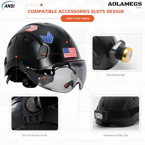 Vented Hard Hat with Double Visor and Chin Straps P4976