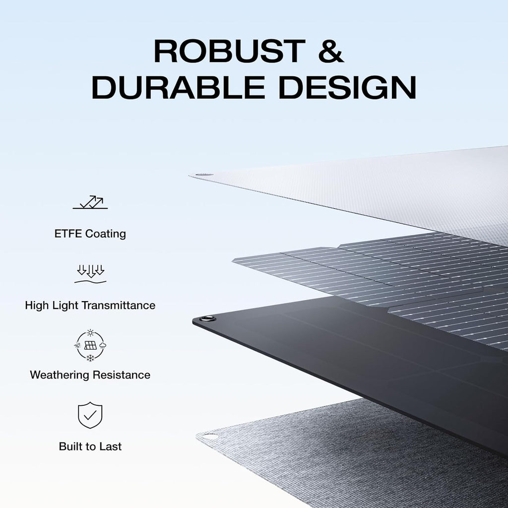 220 Watt Portable Solar Panel Q5462