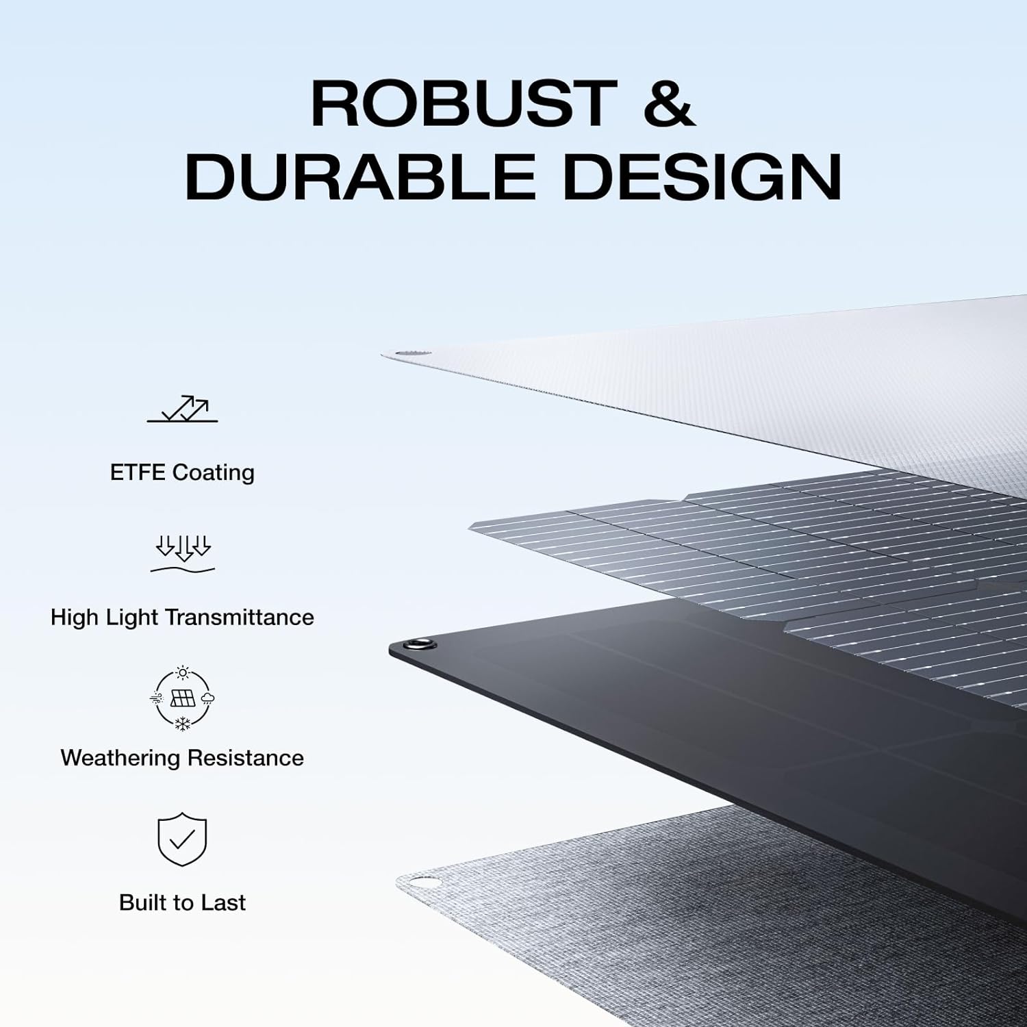 220 Watt Portable Solar Panel Q5462