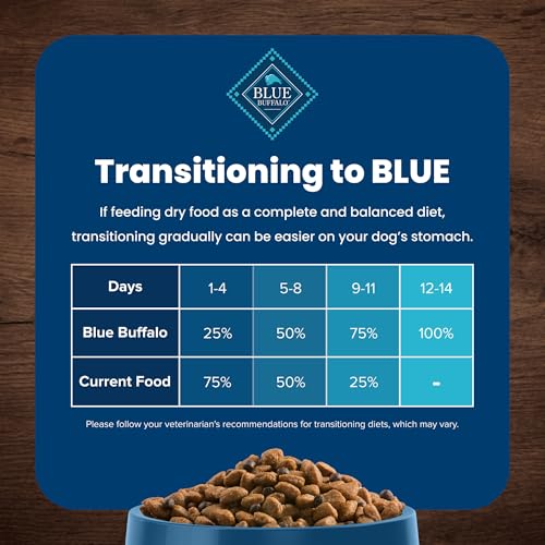 Adult Small Breed Dry Dog Food, Chicken & Brown Rice Recipe, 5-lb. Bag R751