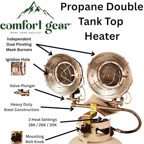 30,000 BTUs Portable Propane Radiant Heater A264
