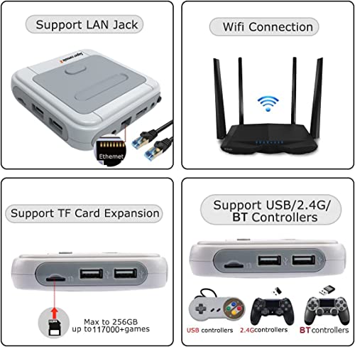 Retro Video Game Console with 2 Gamepads (128GB) I16291