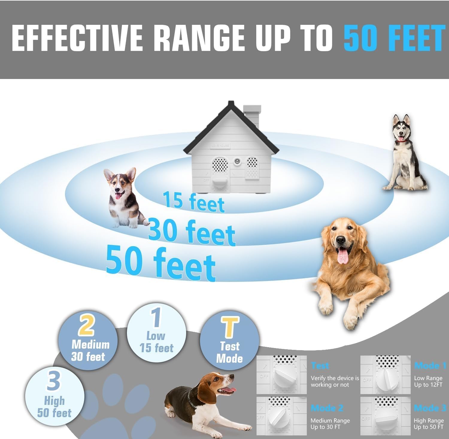 Ultrasonic Dog Bark Deterrent Device I3056