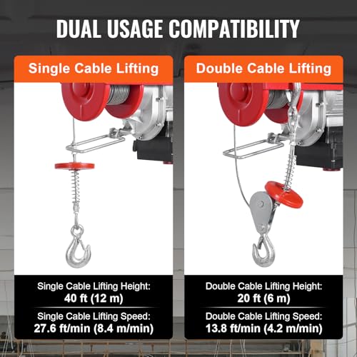 2200 lbs 1600W 110V Electric Steel Wire Winch with Wireless Remote Control 40ft Single Cable Lifting Height O205536