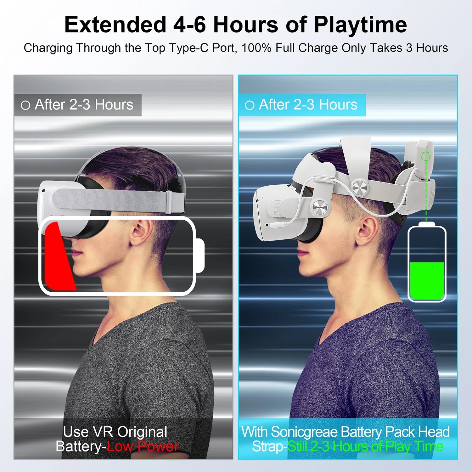 Battery Pack Head Strap Compatible with Quest 2 O230