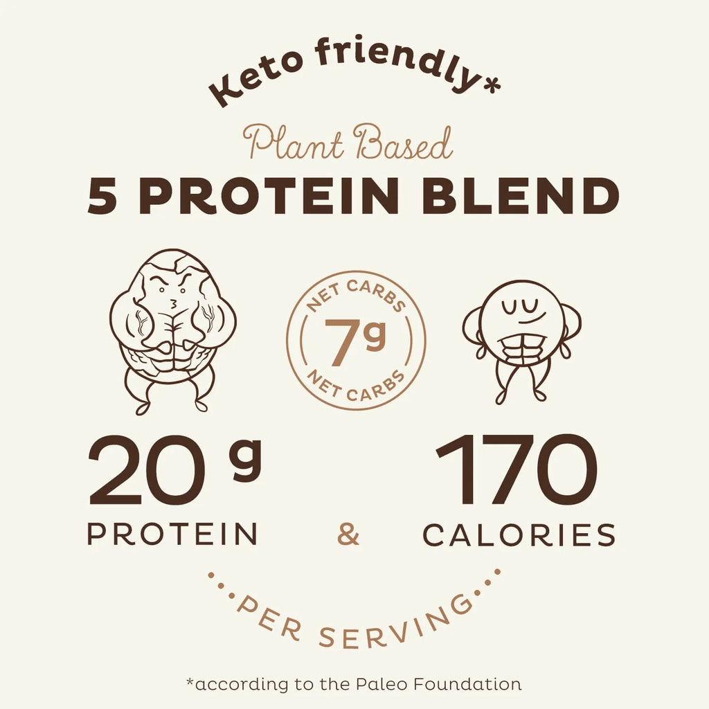 Chocolate Organic Pea Protein Powder, 30 Servings V890