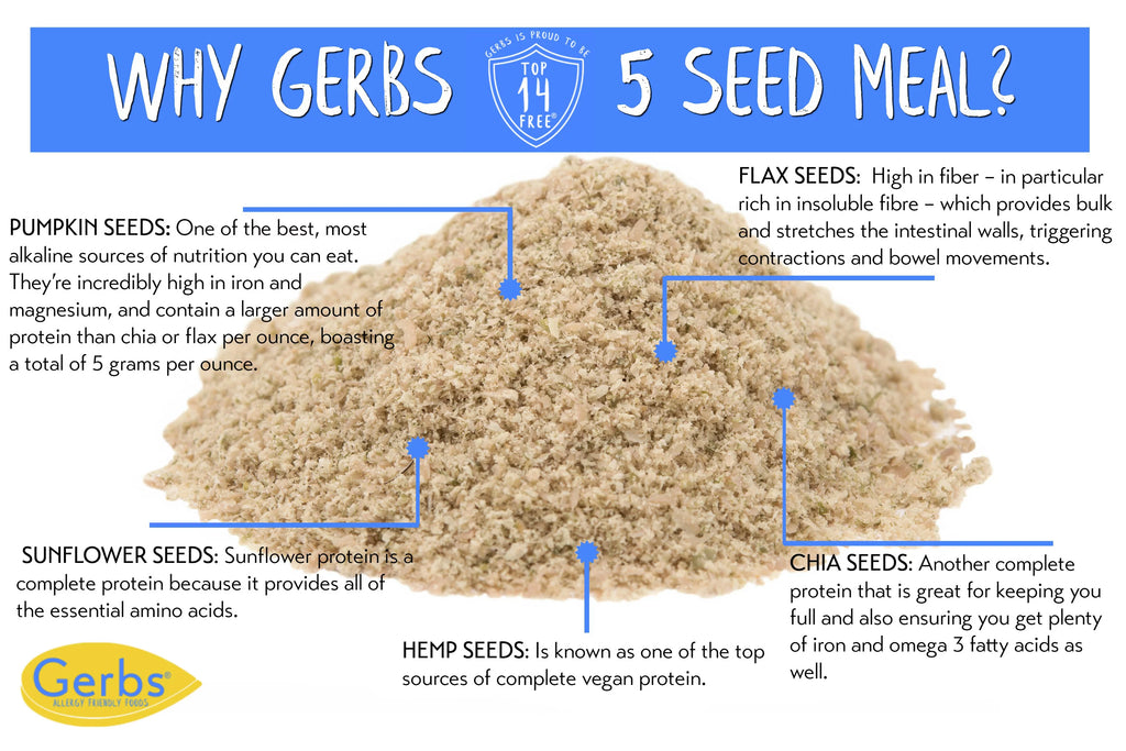 2 LBS Pumpkin Sunflower Chia Flax Hemp Seed Meal X919