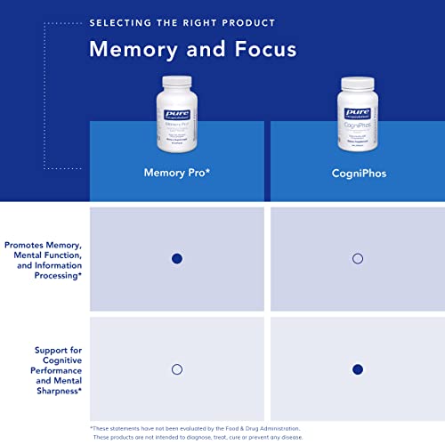 180 Capsules Memory Support Formula Q76456