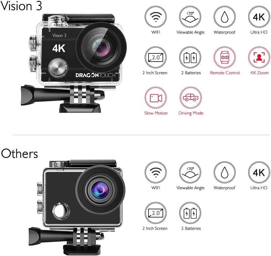 4K Action Camera Underwater Waterproof Sports Cam with Remote 2 Batteries A774