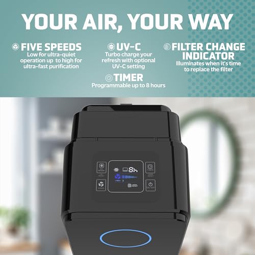 True HEPA Filter Air Purifier with UV Light Sanitizer S6948