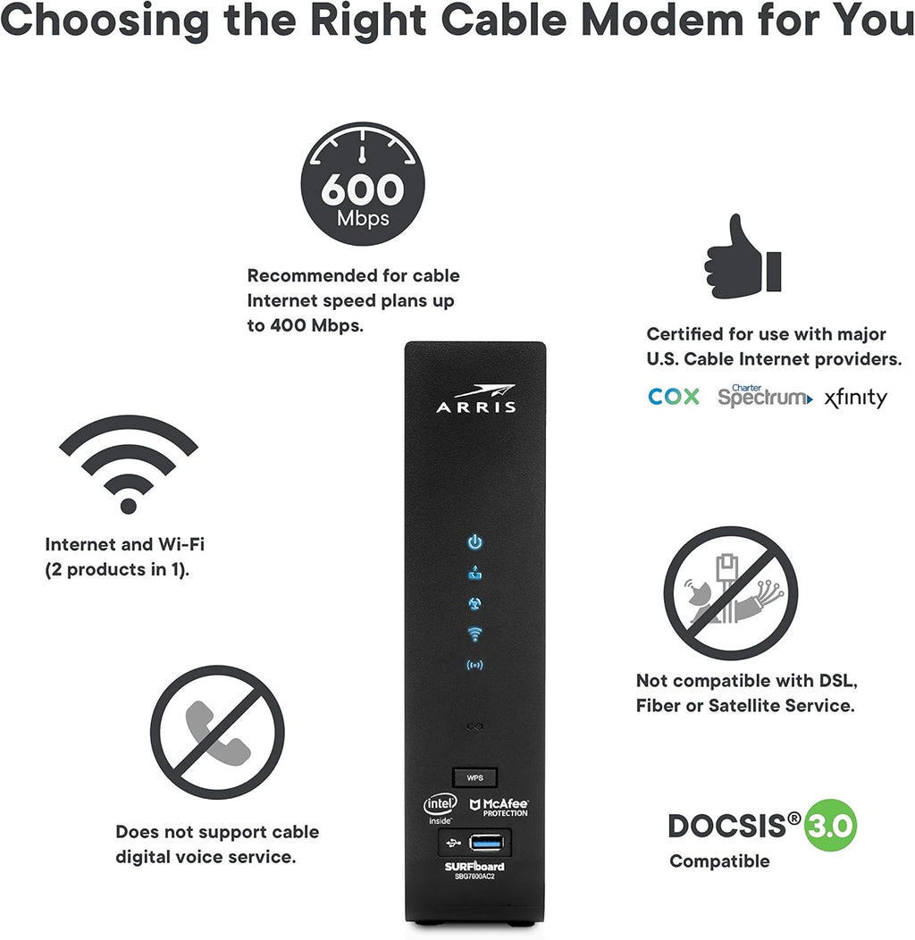 DOCSIS 3.0 Cable Modem & AC2350 Dual-Band Wi-Fi Router (black) A6332
