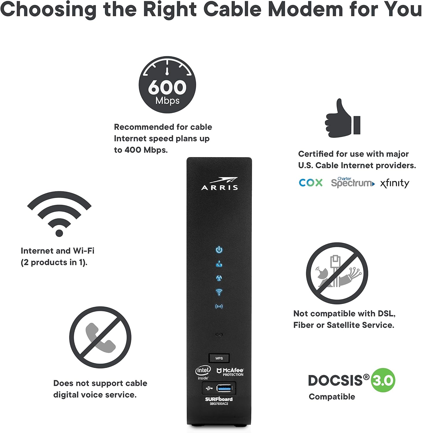 DOCSIS 3.0 Cable Modem & AC2350 Dual-Band Wi-Fi Router (black) A6332