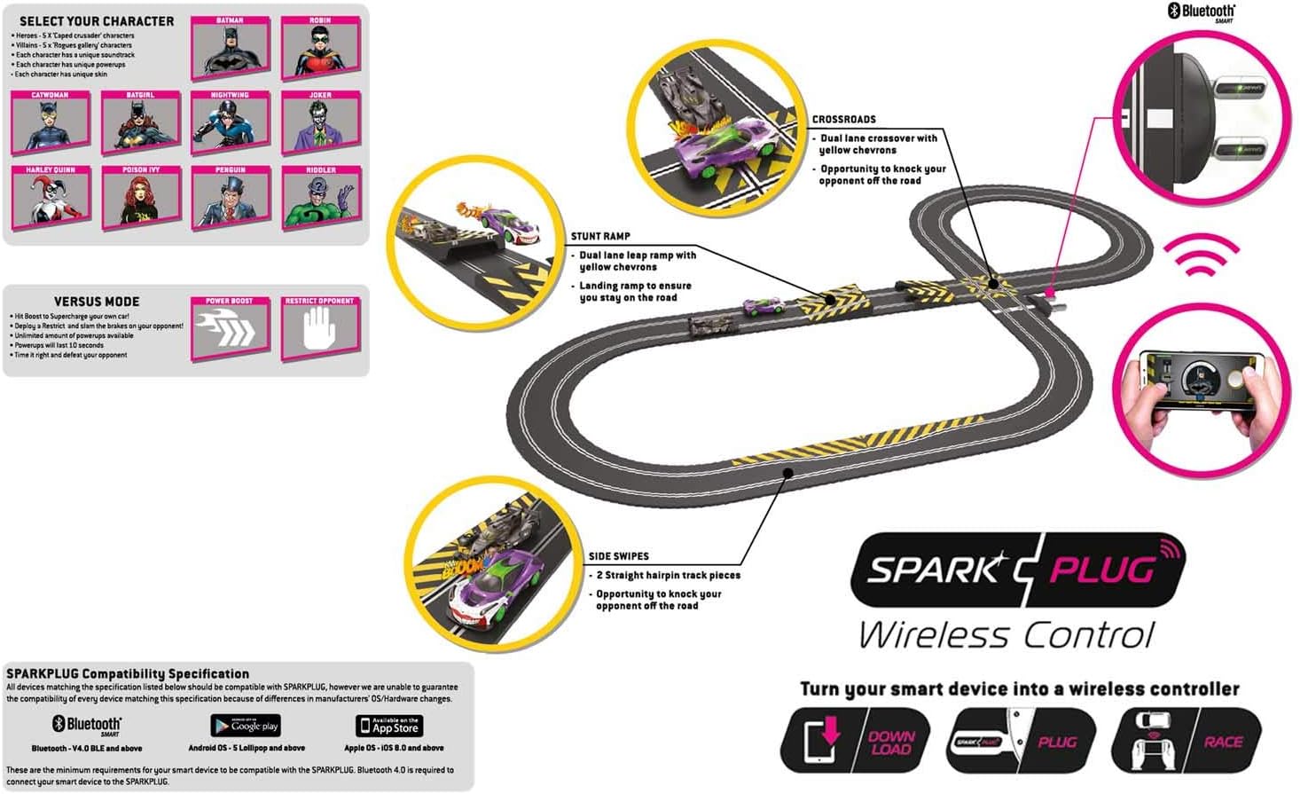1:32 Slot Car Race Track Set C67518