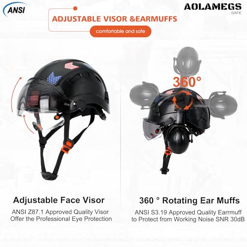 Vented Hard Hat with Double Visor and Chin Straps P4976