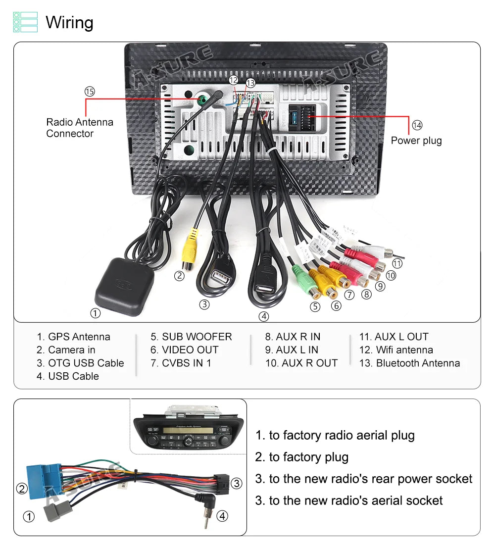 Car Stereo with GPS and CarPlay R80853
