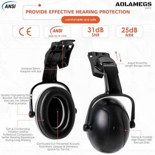 Vented Hard Hat with Double Visor and Chin Straps P4976