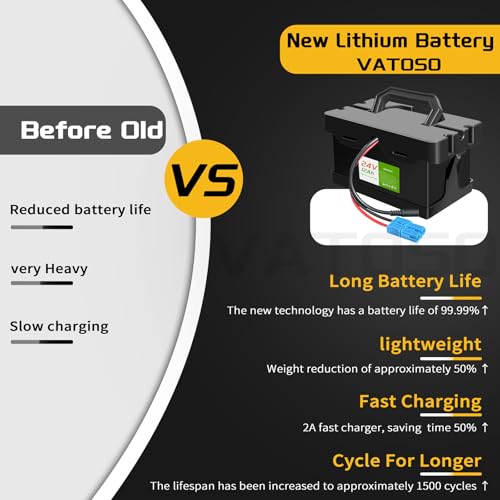 24V 12Ah Lithium Battery for Ride-On Cars H629997