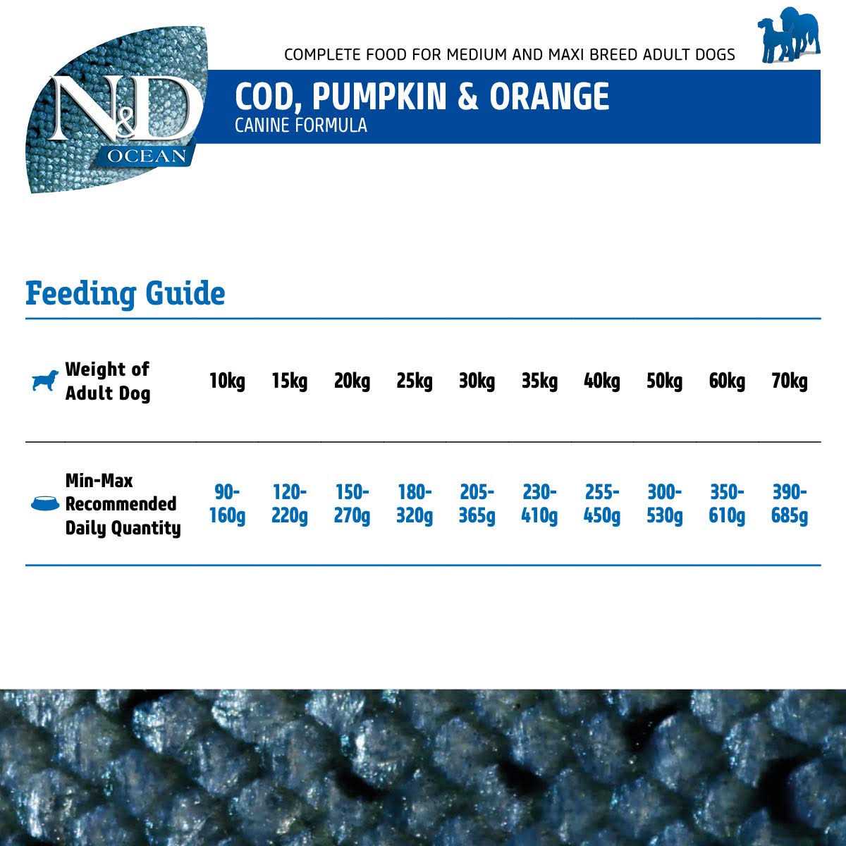 Farmina N&D Ocean Cod Pumpkin & Orange Dry Dog Food Z812