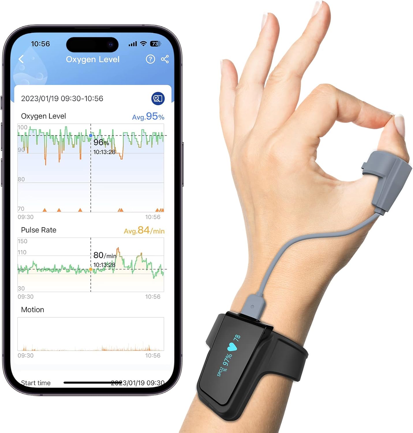 Pulse Oximeter with Bluetooth Finger Ring V4475