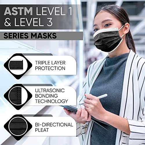 Disposable Face Masks, ASTM 3, 3 Layer, 50 Pack L801
