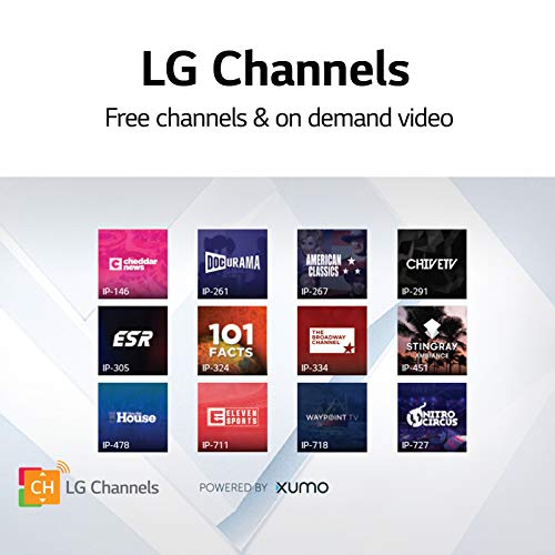 65" 4k Smart TV with 120Hz Refresh Rate D645