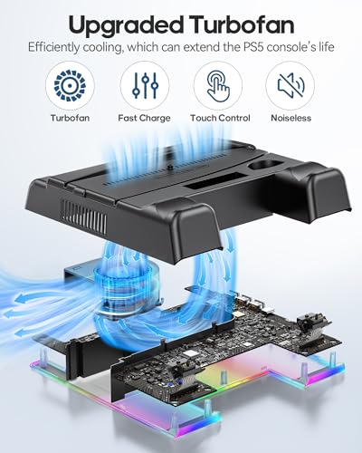 PS5 Stand with Dual Controller Charging Station and 3-Level Fan R617190