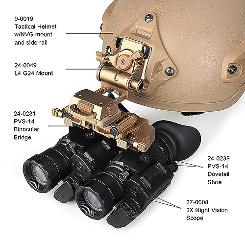 Black Night Vision Mounting System O62409