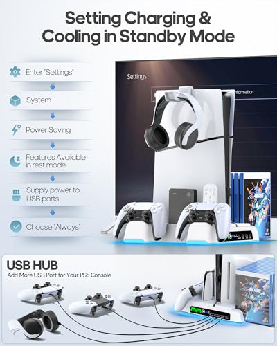 PS5 Stand with Dual Controller Charging Station and 3-Level Fan R617190