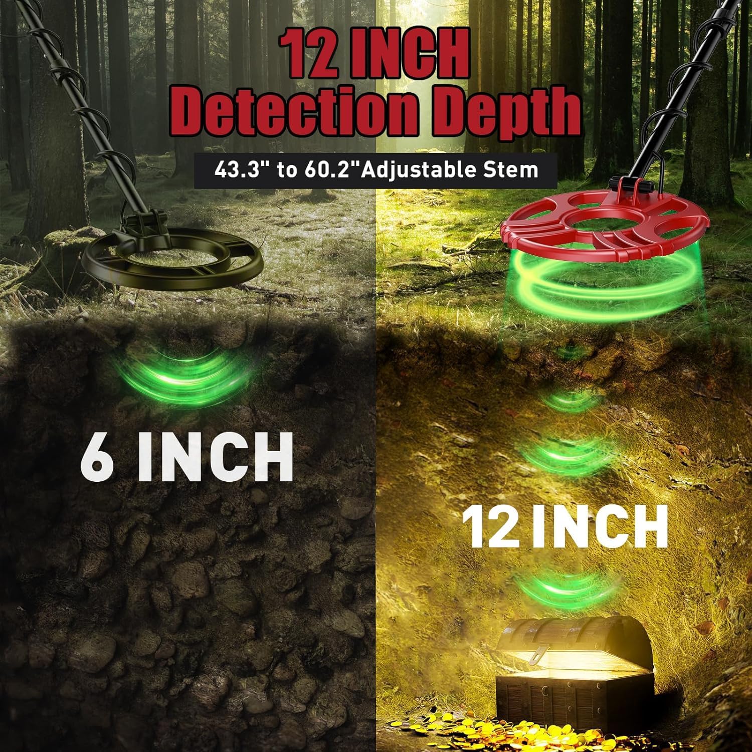 Waterproof Metal Detector with LCD Display and 12" Coil R4755