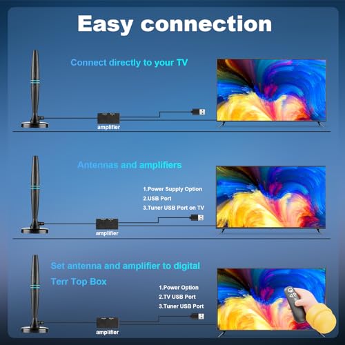 TV Antenna Indoor with Signal Booster I805129