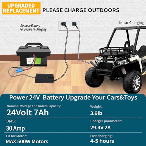 24V 12Ah Lithium Battery for Ride-On Cars H629997