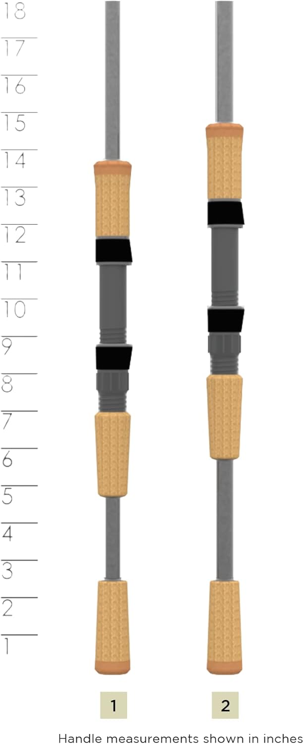 Rod and Reel Combo H8079