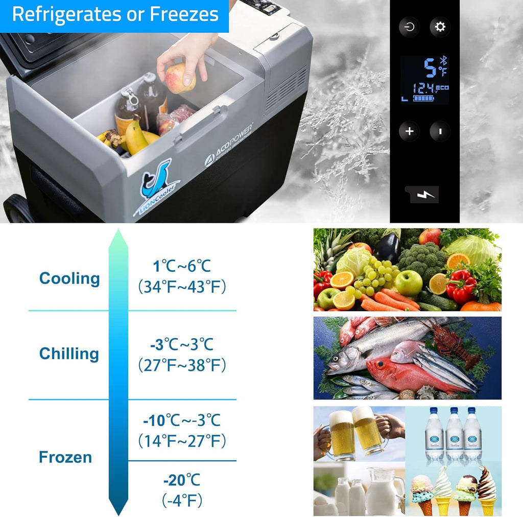 52 Quart Portable Refrigerator Freezer with Rechargeable Battery B7824
