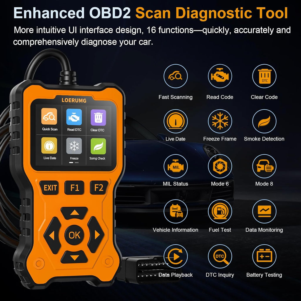 OBD2 Scanner Diagnostic Tool U36401
