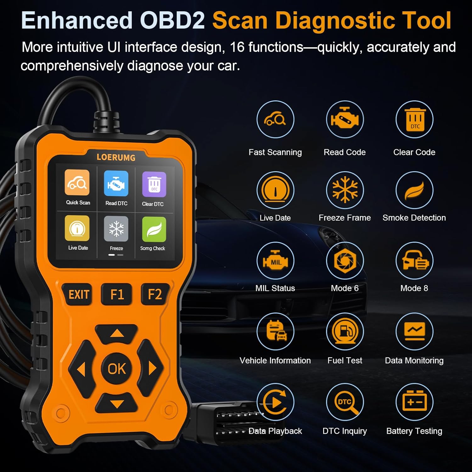 OBD2 Scanner Diagnostic Tool U36401