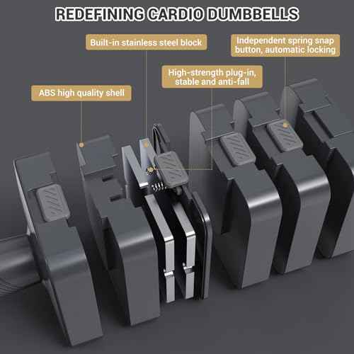 Adjustable 10 LB Dumbbells Set of 2 M2981