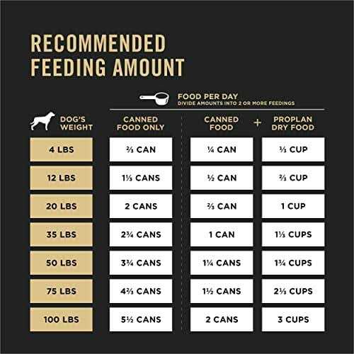 Lamb and Vegetables Entree Wet Dog Food T58051