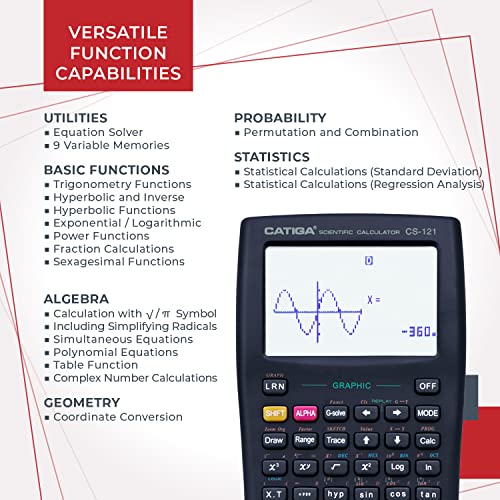 Graphic Calculator with Multiple Modes P68808