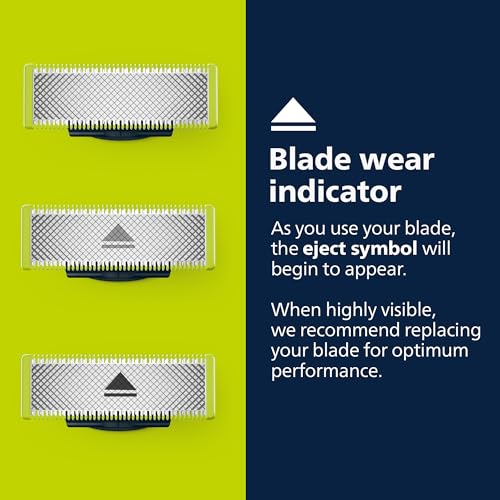 OneBlade Replacement Blades, 2 Count W38087