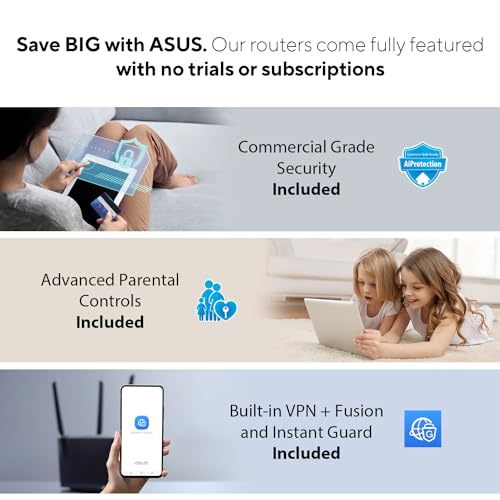 Quad-Band WiFi 6E Gaming Router with Dual 10G Ports L50314