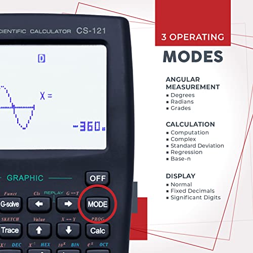 Graphic Calculator with Multiple Modes P68808