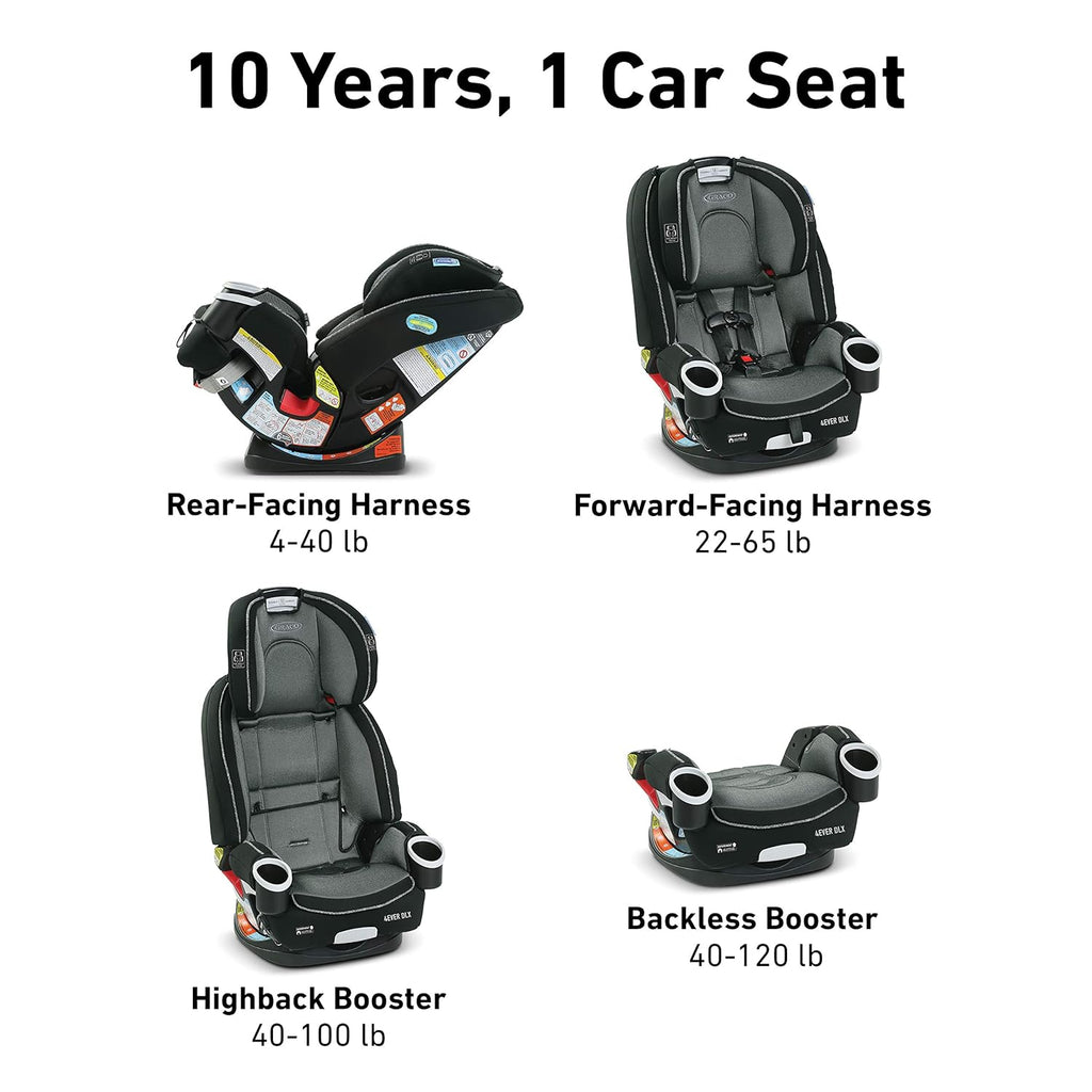 4-in-1 Car Seat to Backless Booster O422142