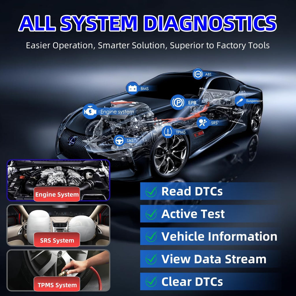 All System Diagnostic Scanner with TPMS Programming S919628