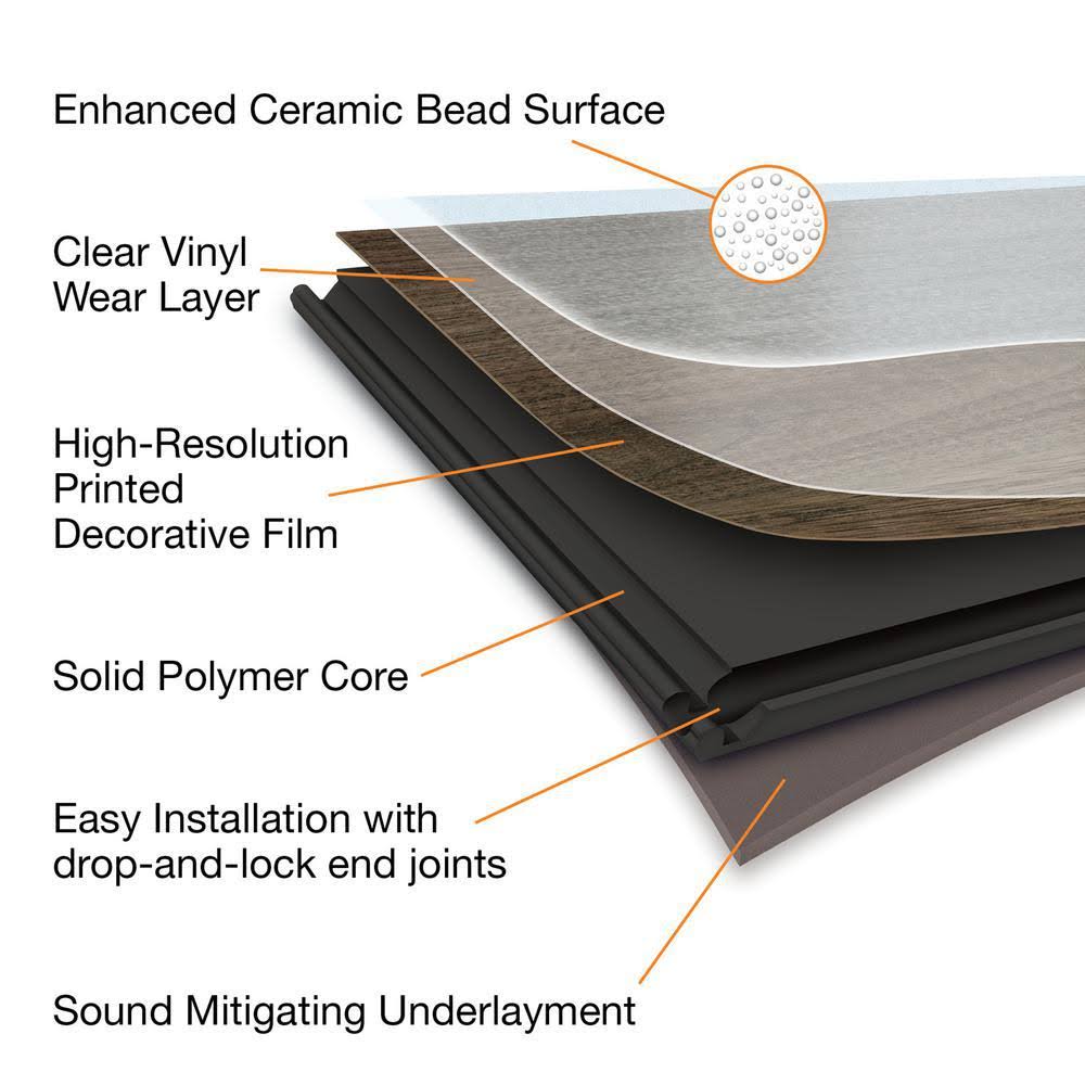 Ash Clay 7.1 in. W x 47.6 in. L Luxury Vinyl Plank Flooring (23.44 Sq. ft. / CASE) E76817