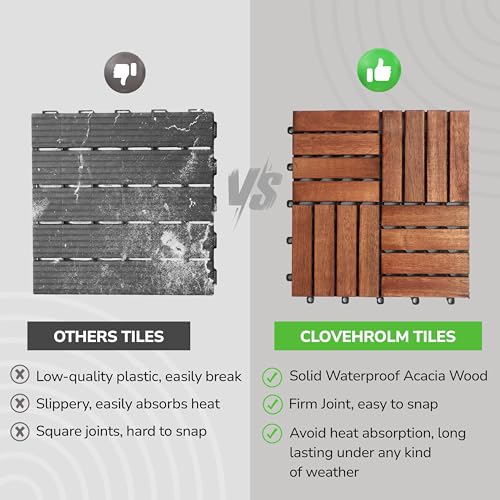 10 Pcs Interlocking Acacia Wood Patio Tiles, 12"x12", Teak D880273