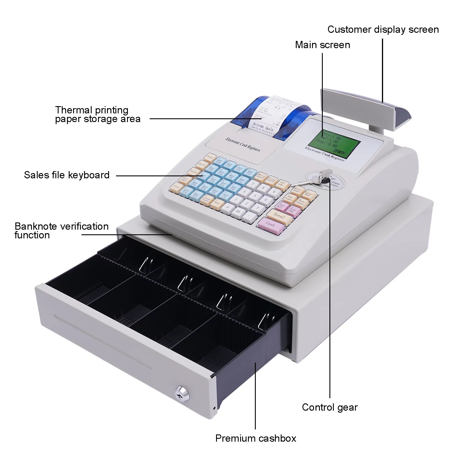 48 Keys Electronic Cash Register with Thermal Printer LED Display H76384